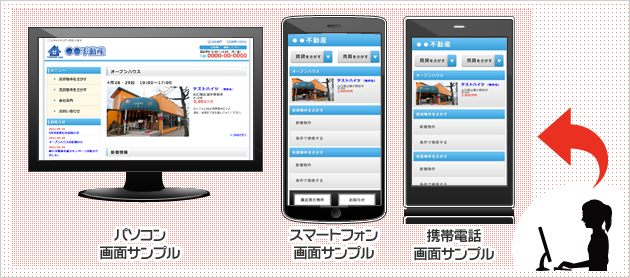 携帯電話・スマートフォンに対応 イメージ図