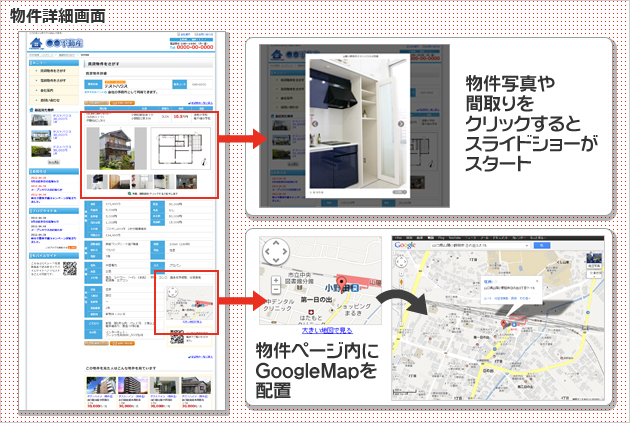 物件詳細画面 イメージ図